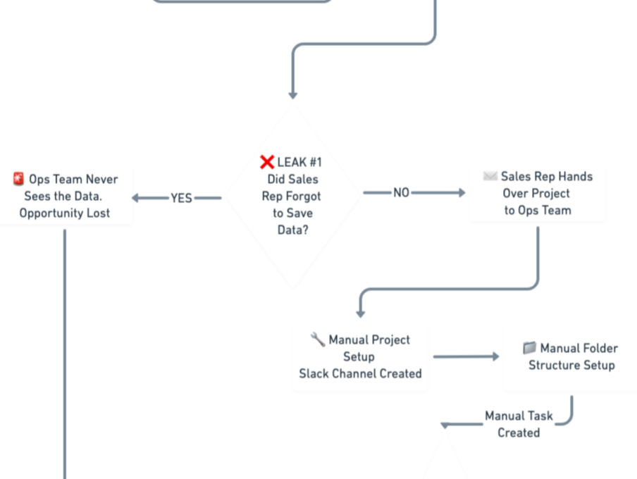 Girl sitting by the beach looking for tranquility.